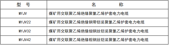 新奥门原料免费资料网站