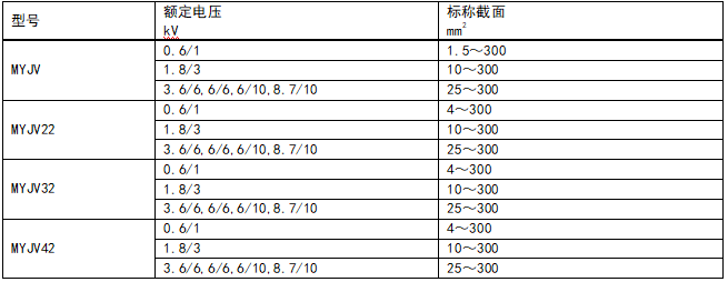 新奥门原料免费资料网站