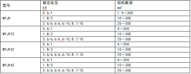 新奥门原料免费资料网站