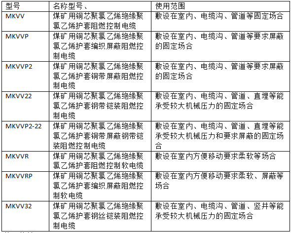 新奥门原料免费资料网站