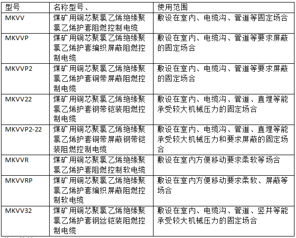 新奥门原料免费资料网站