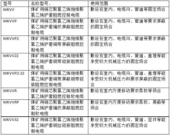 新奥门原料免费资料网站