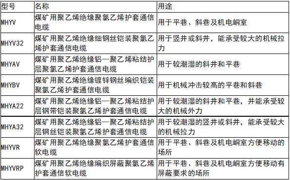 新奥门原料免费资料网站