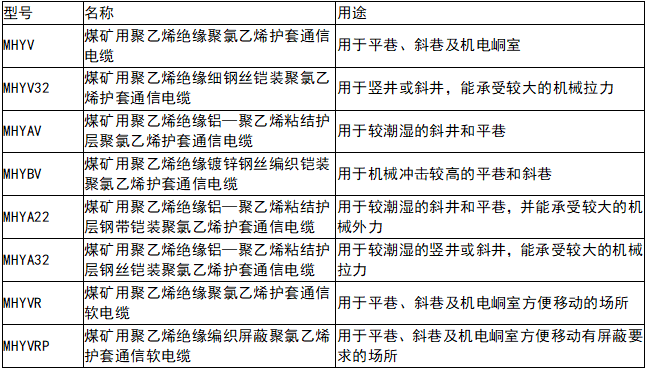 新奥门原料免费资料网站