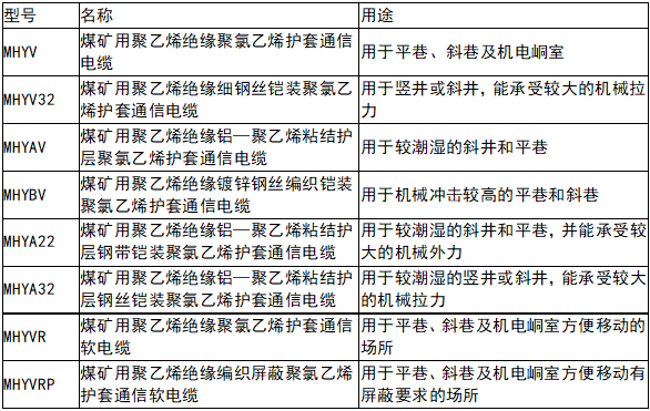 新奥门原料免费资料网站