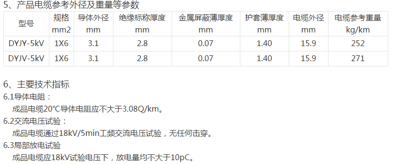 新奥门原料免费资料网站