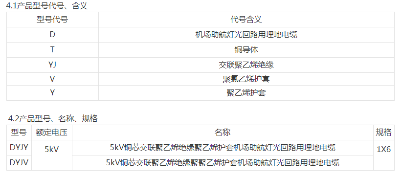 新奥门原料免费资料网站