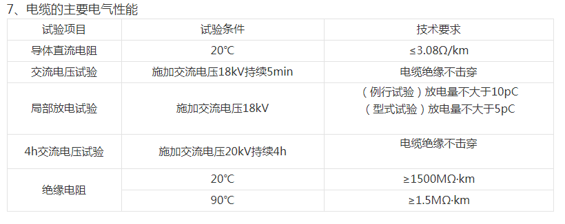 新奥门原料免费资料网站