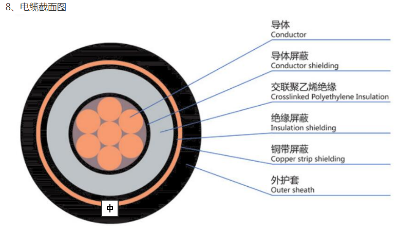 新奥门原料免费资料网站