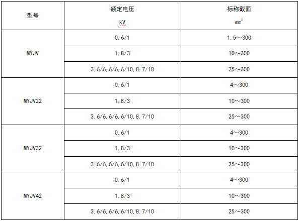 新奥门原料免费资料网站