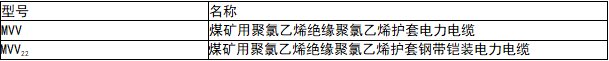 新奥门原料免费资料网站