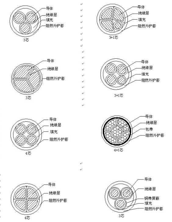 新奥门原料免费资料网站