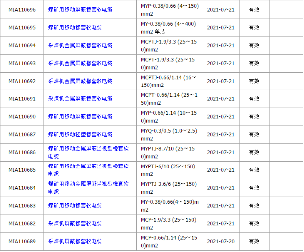 新奥门原料免费资料网站