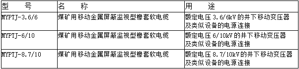 新奥门原料免费资料网站