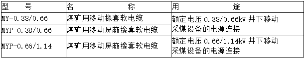 新奥门原料免费资料网站