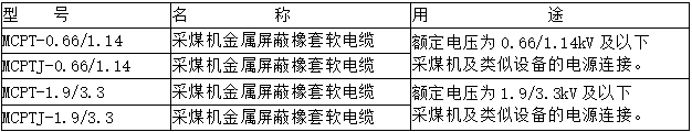 新奥门原料免费资料网站