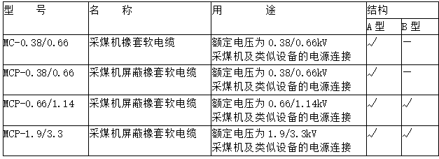 新奥门原料免费资料网站