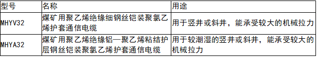 新奥门原料免费资料网站