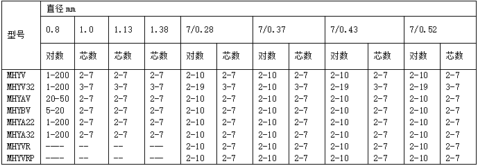 新奥门原料免费资料网站