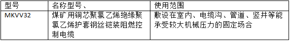 新奥门原料免费资料网站