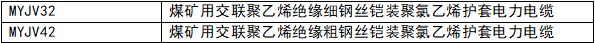 新奥门原料免费资料网站