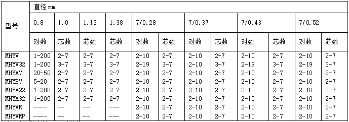 新奥门原料免费资料网站