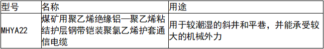 新奥门原料免费资料网站