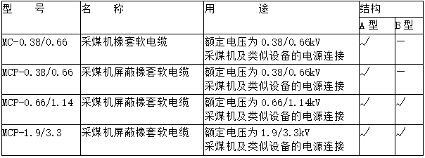 新奥门原料免费资料网站