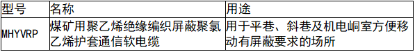 新奥门原料免费资料网站