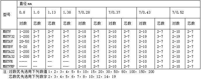 新奥门原料免费资料网站