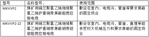 新奥门原料免费资料网站