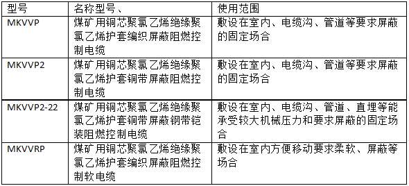 新奥门原料免费资料网站