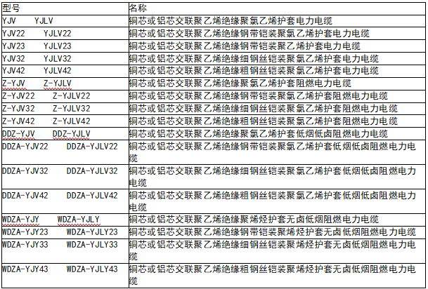 新奥门原料免费资料网站