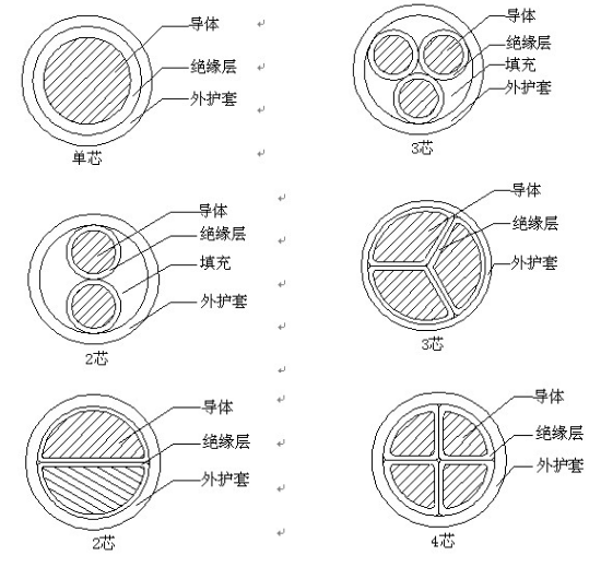 新奥门原料免费资料网站