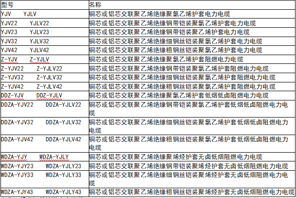 新奥门原料免费资料网站