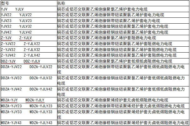 新奥门原料免费资料网站