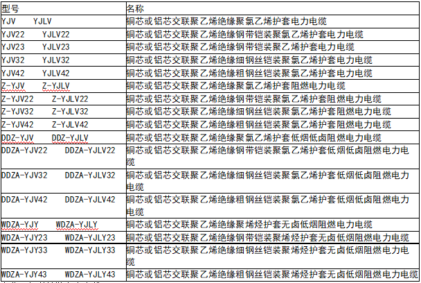 新奥门原料免费资料网站