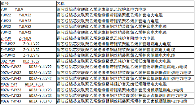 新奥门原料免费资料网站