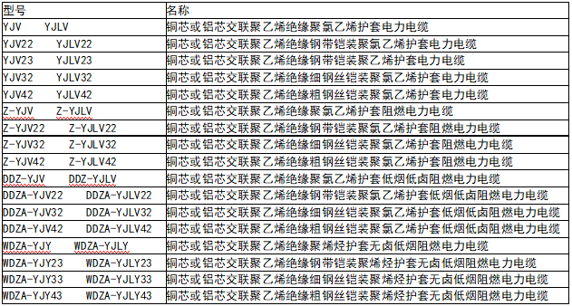 新奥门原料免费资料网站