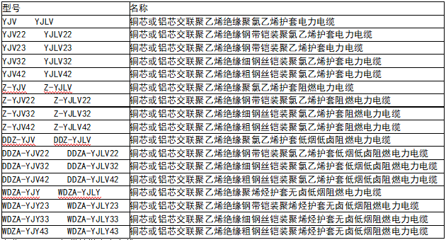 新奥门原料免费资料网站