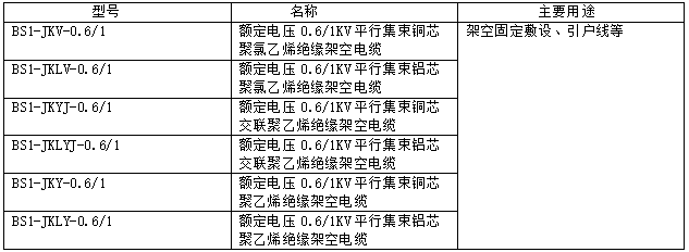 新奥门原料免费资料网站