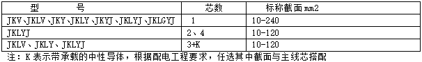 新奥门原料免费资料网站