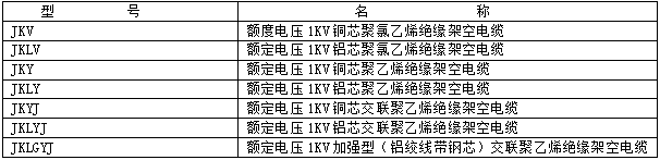 新奥门原料免费资料网站