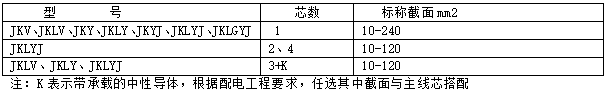 新奥门原料免费资料网站