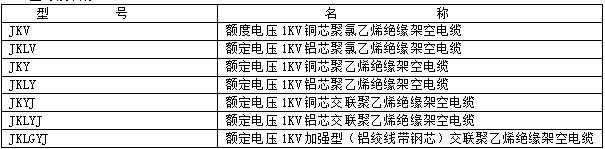 新奥门原料免费资料网站