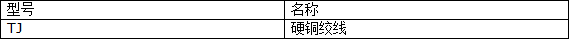 新奥门原料免费资料网站