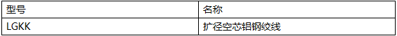 新奥门原料免费资料网站