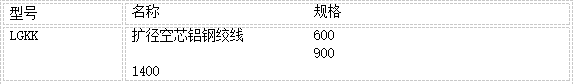 新奥门原料免费资料网站