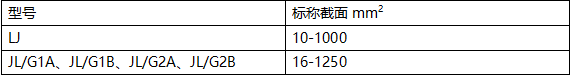 新奥门原料免费资料网站