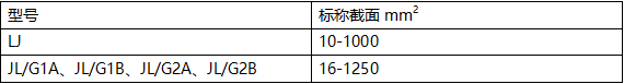 新奥门原料免费资料网站